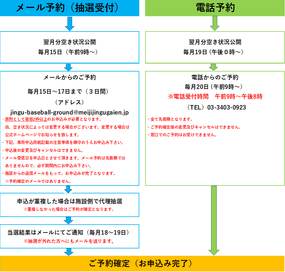 %E3%83%95%E3%83%AD%E3%83%BC%E3%83%81%E3%83%A3%E3%83%BC%E3%83%883.png